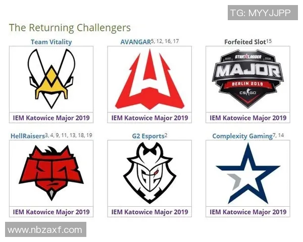 CSGO战术解析：BLG战队的灵活转换体系与实战应用探讨