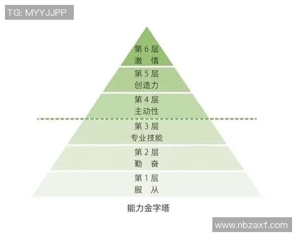 南京篮球队在锦标赛中的个人能力展现与团队协作分析